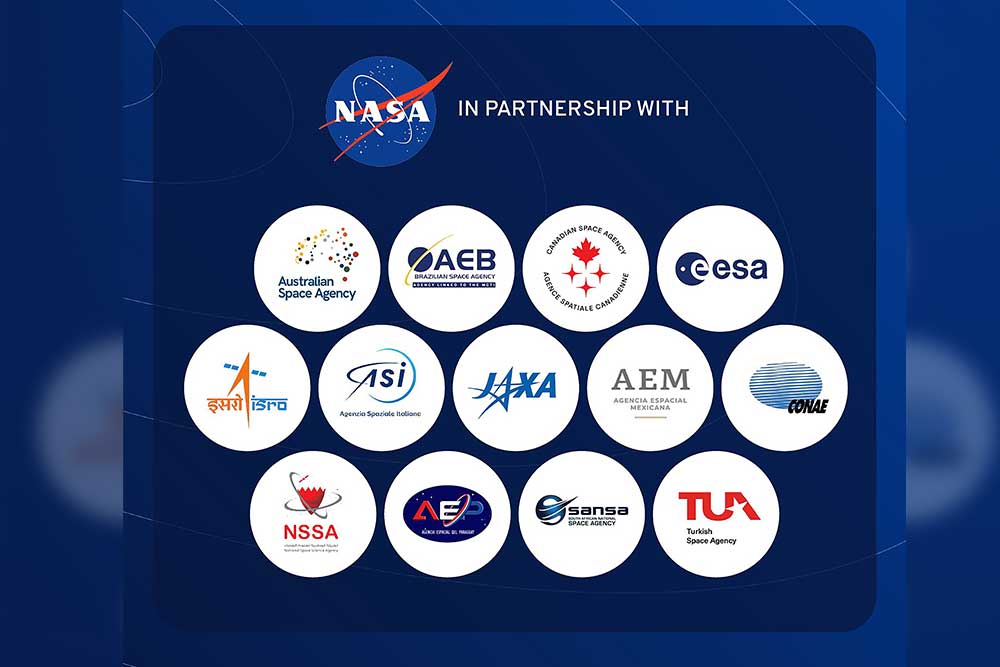 TUA-NASA İş Birliği 1 TUA-NASA İş Birliği